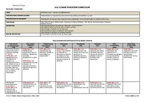 grade 7 filipino curriculum guide.